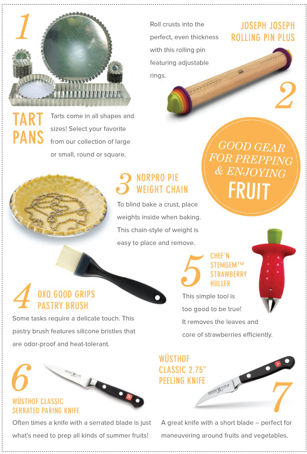 Good Gear for Prepping and Enjoying Fruit