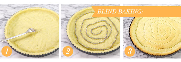 Blind Baking