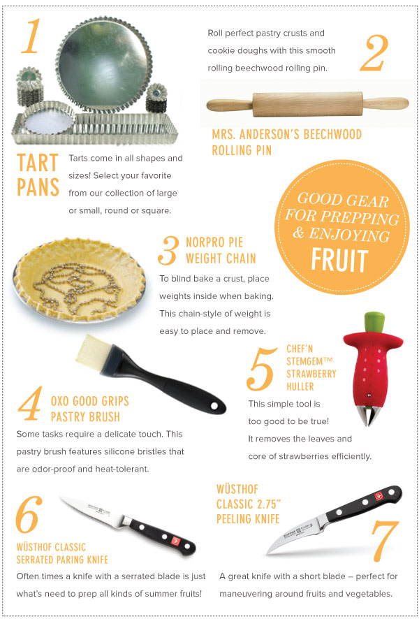 Good Gear for Prepping and Enjoying Fruit