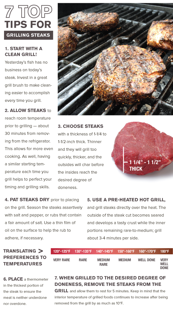 Top Grilling Tips