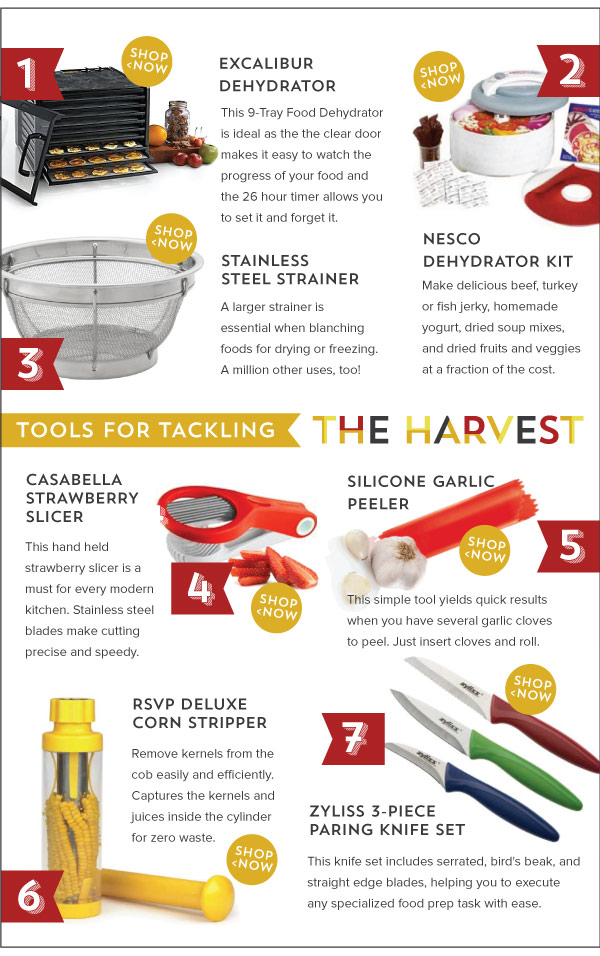 Tools for Tackling The Harvest