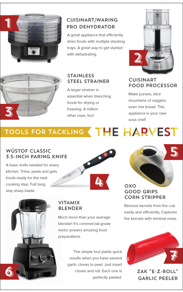 Tools for Tackling The Harvest