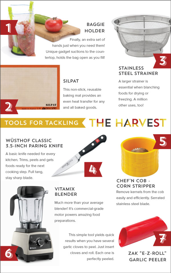 Tools for Tackling the Harvest