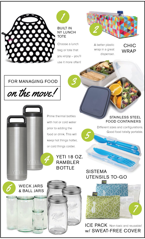 For Managing Food on the Move