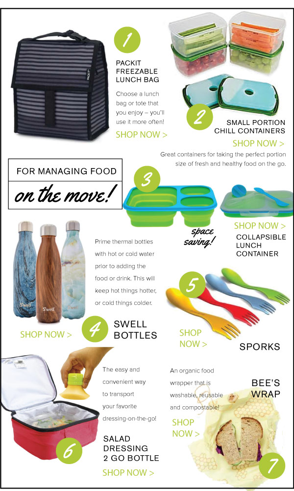 For Managing Food on the Move