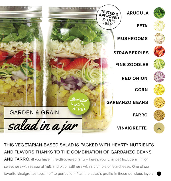 RECIPE: Garden and Grain Salad in a Jar