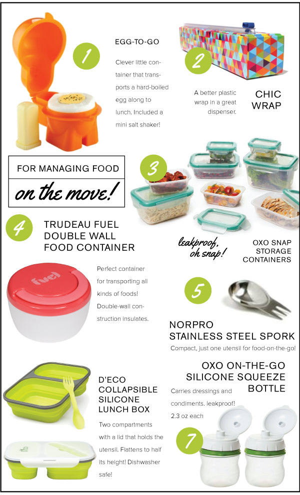 For Managing Food on the Move