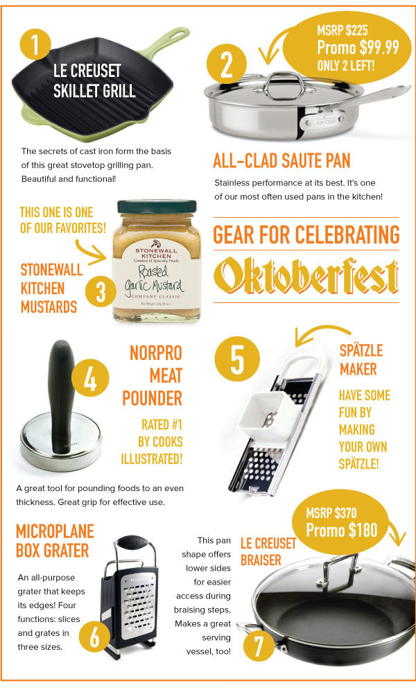 Gear for Celebrating Oktoberfest