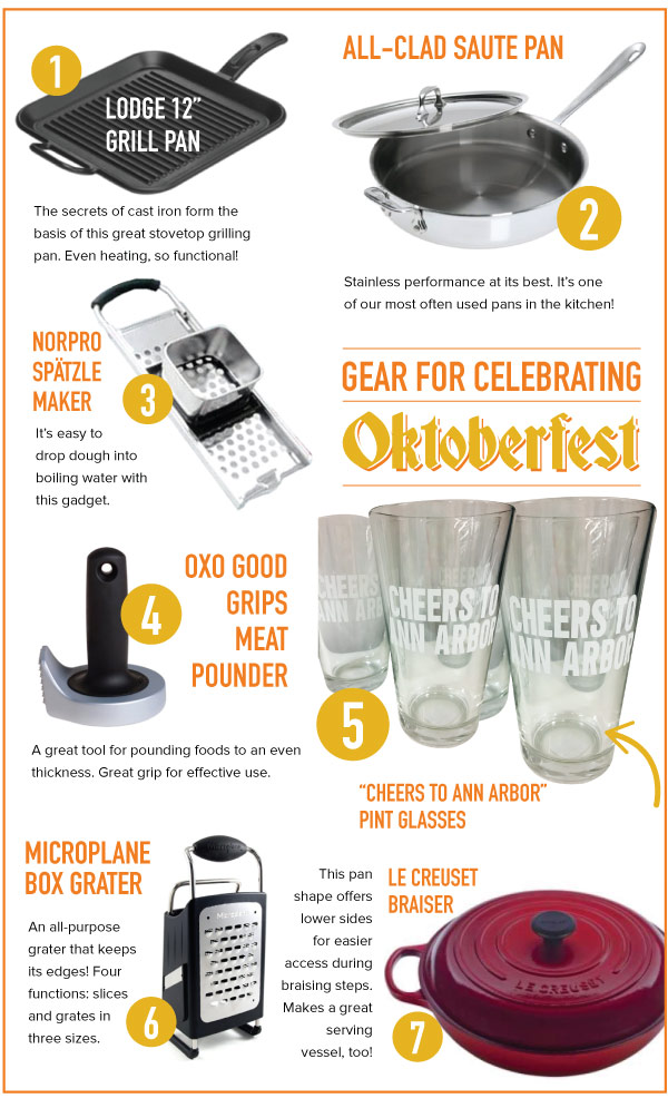 Gear for Celebrating Oktoberfest