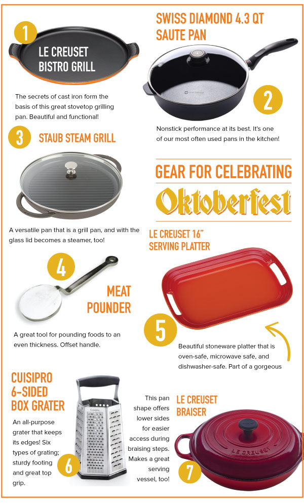 Gear for Celebrating Oktoberfest