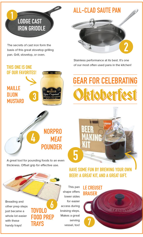Gear for Celebrating Oktoberfest