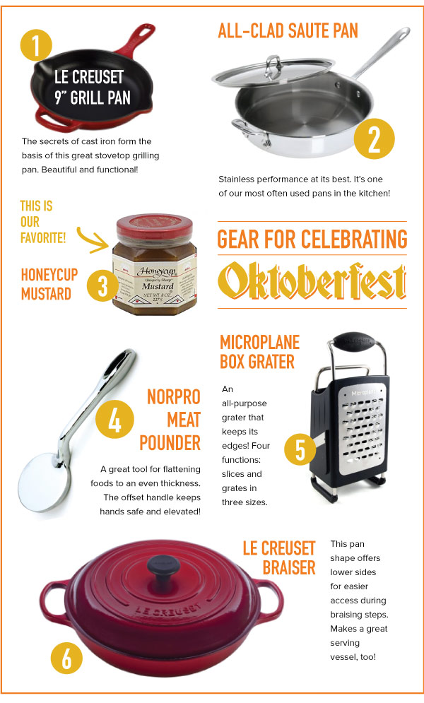 Gear for Celebrating Oktoberfest