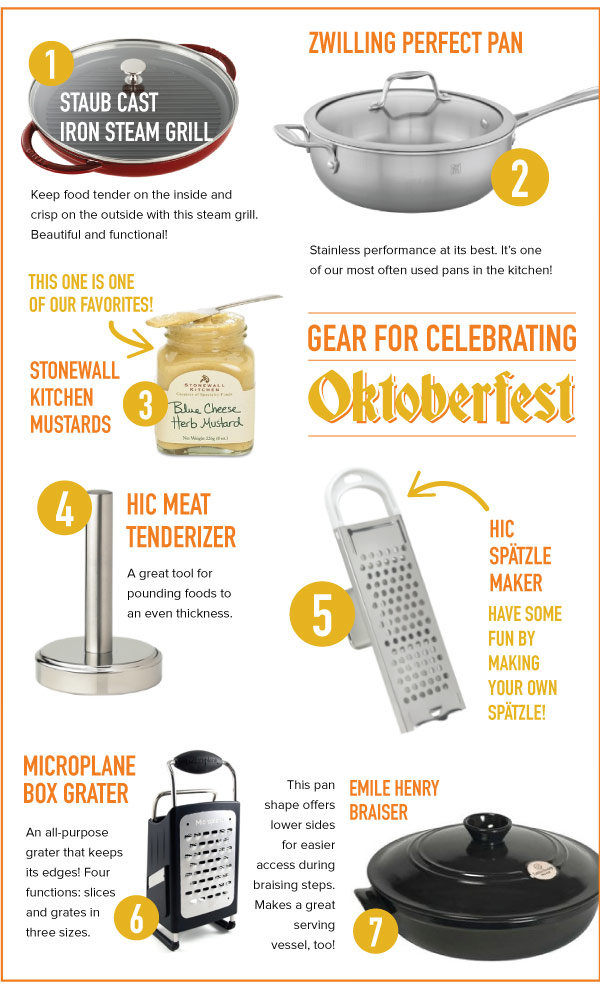 Gear for Celebrating Oktoberfest