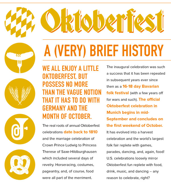 Oktoberfest is On!