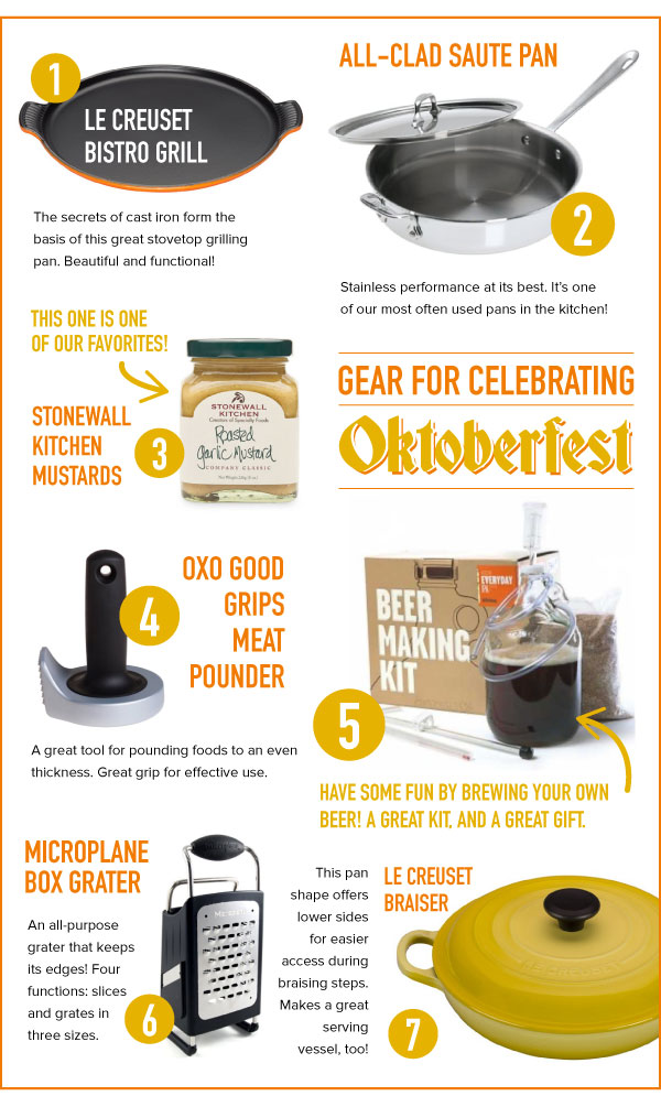 Gear for Celebrating Oktoberfest