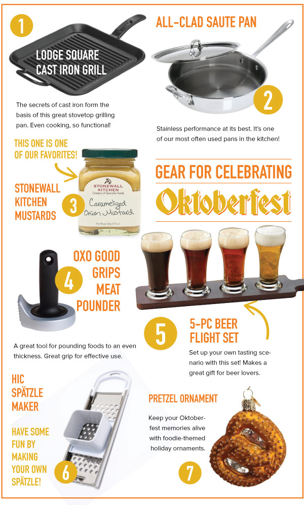 Gear for Celebrating Oktoberfest