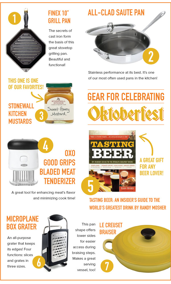 Gear for Celebrating Oktoberfest