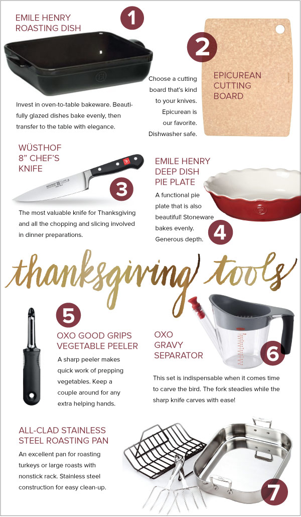 Thanksgiving Tools