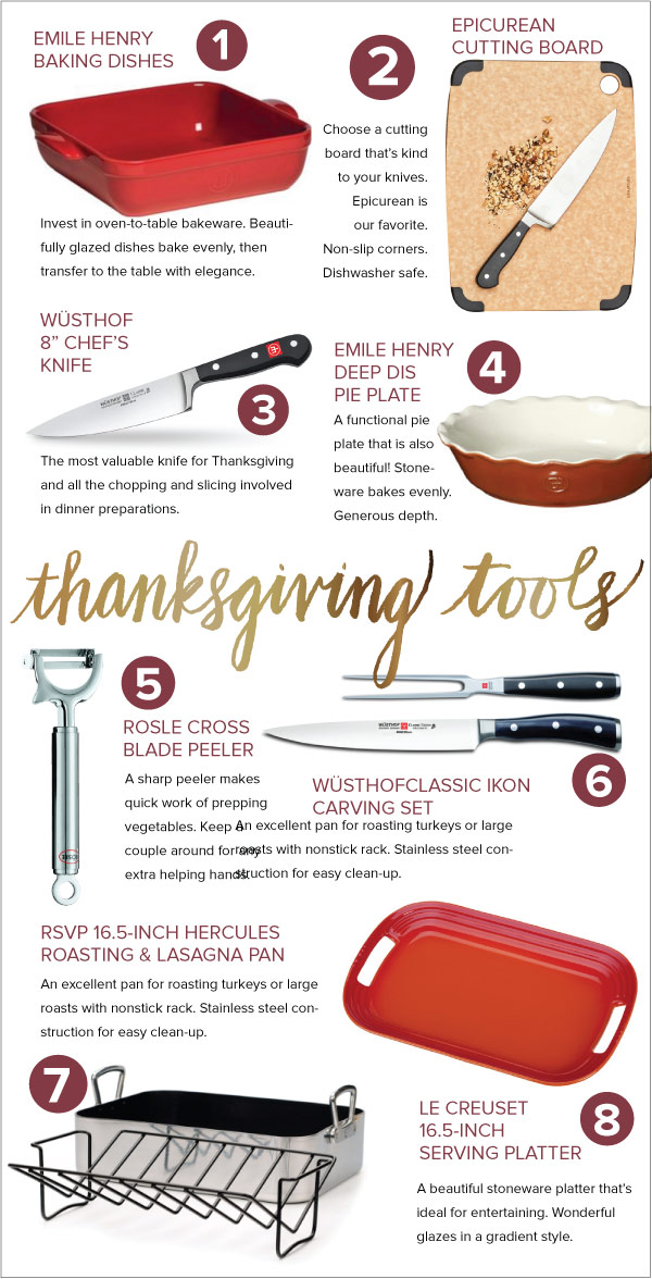 Thanksgiving Tools