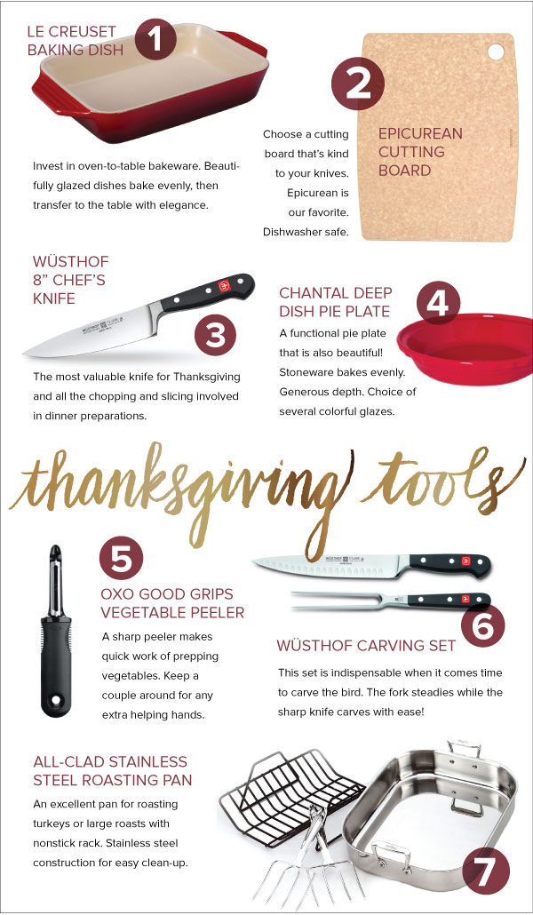 Thanksgiving Tools