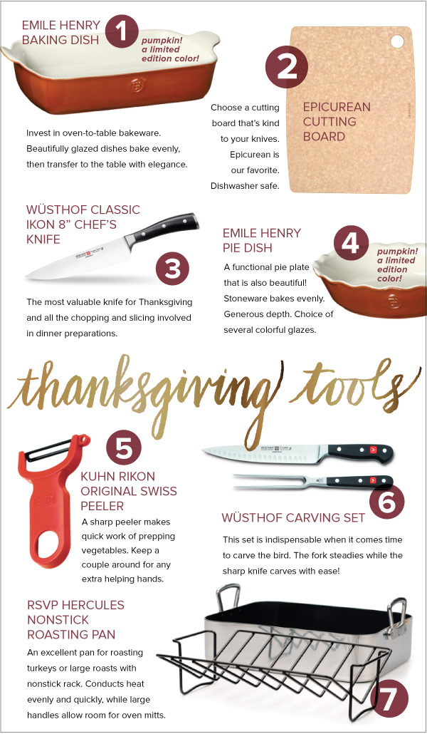 Thanksgiving Tools