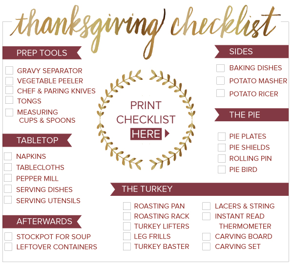 Thanksgiving Checklist