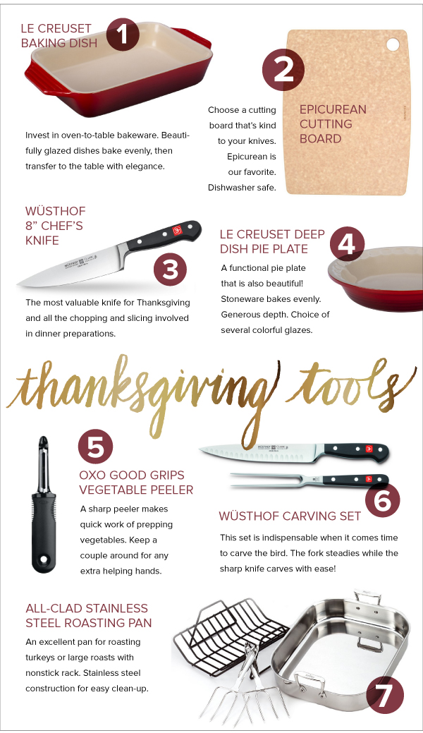 Thanksgiving Tools