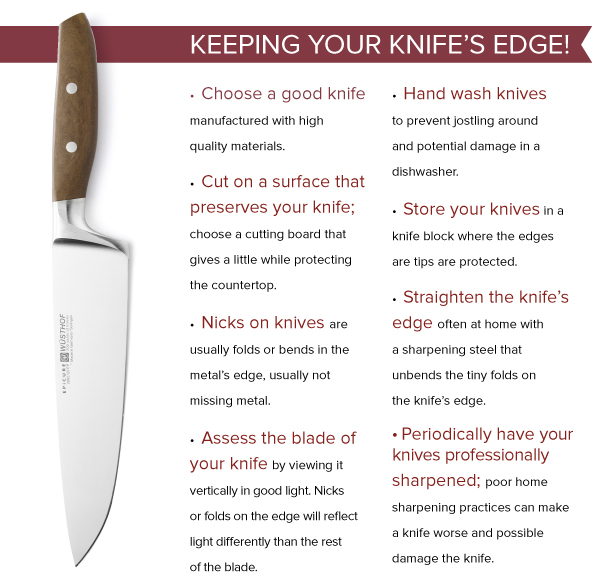 Keeping your Knife's Edge