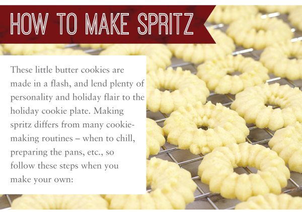 How to Make Spritz
