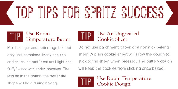 Top Tips for Spritz Success