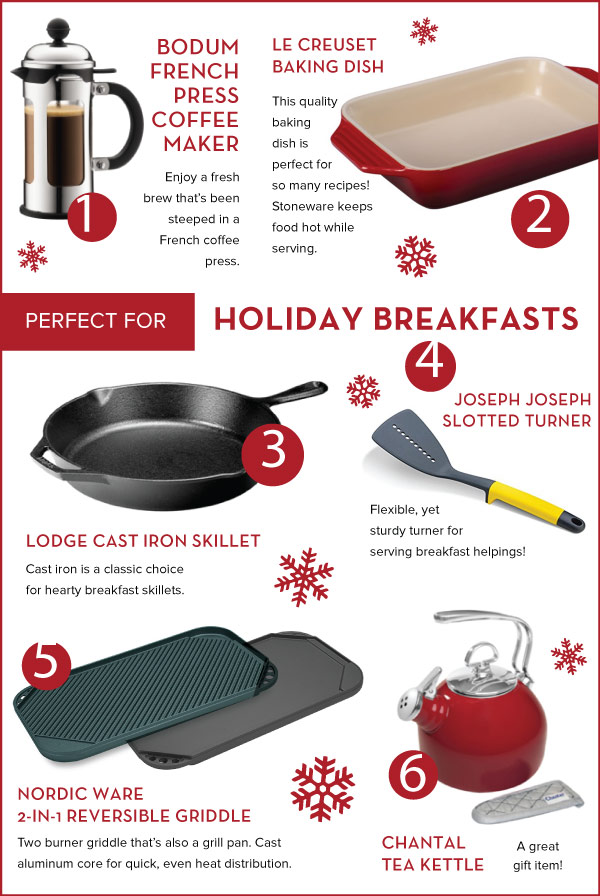 Perfect for Holiday Breakfasts