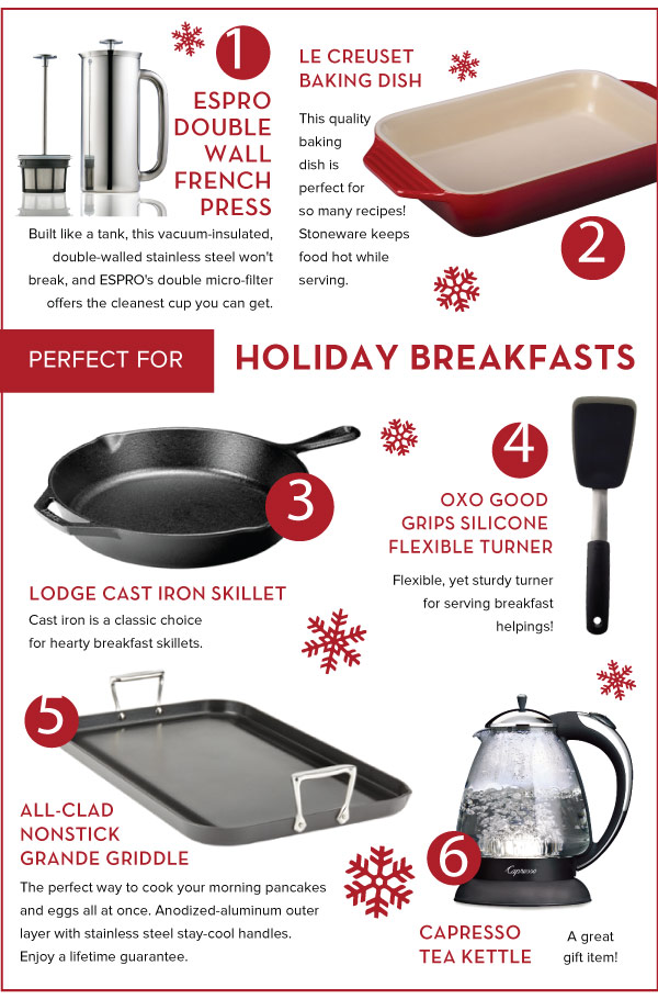 Perfect for Holiday Breakfasts