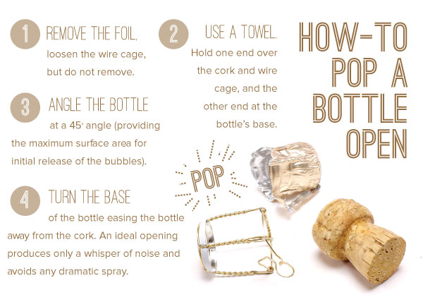 How to Open Champagne