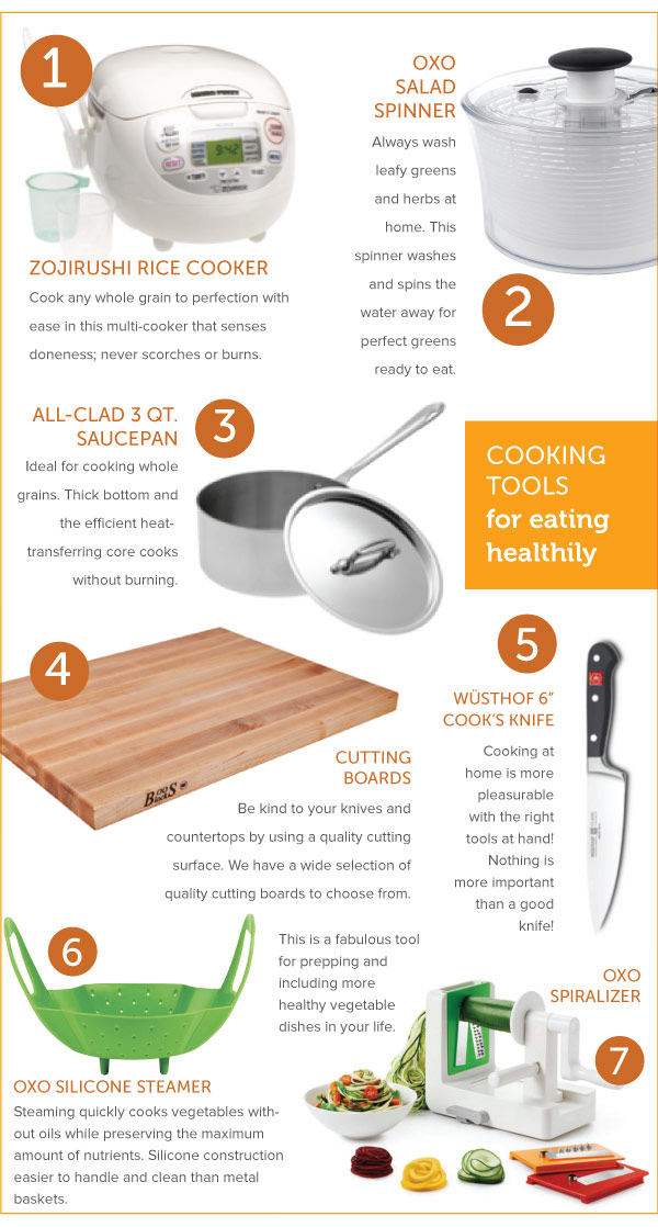 Cooking Tools for Eating Healthy