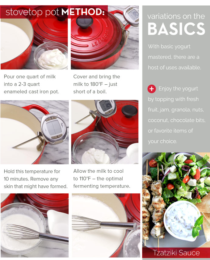 Stovetop Pot Method