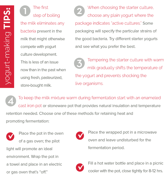 Yogurt-Making Tips