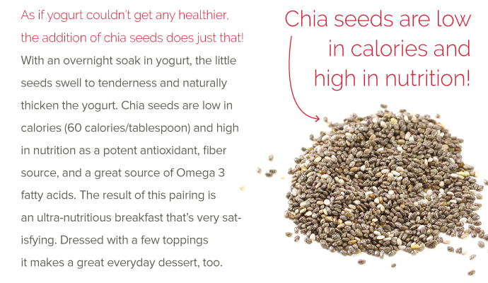 Chia Seeds
