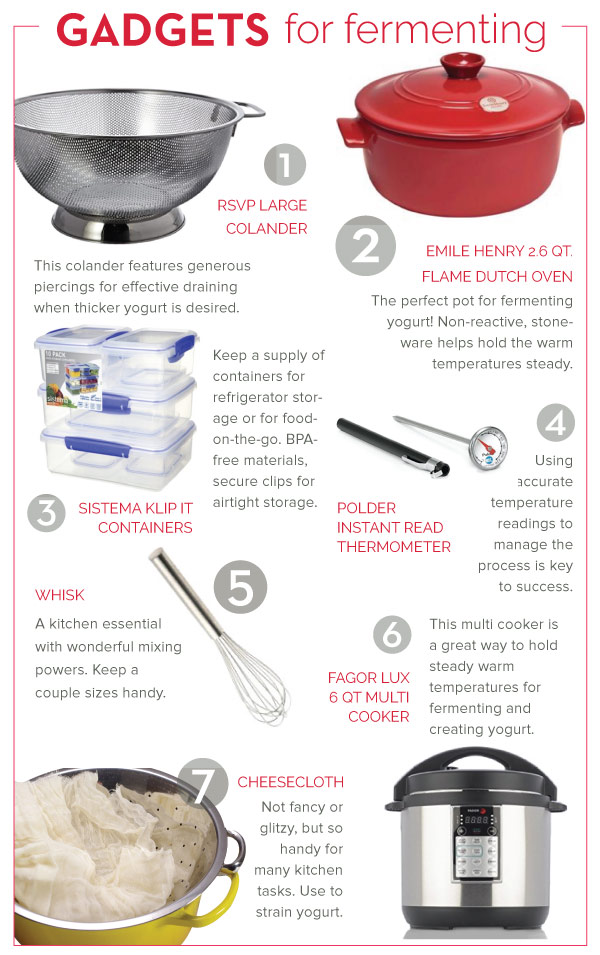 Gadgets for Fermenting