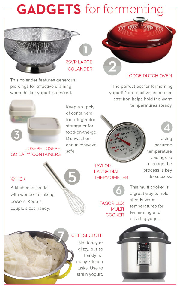 Gadgets for Fermenting