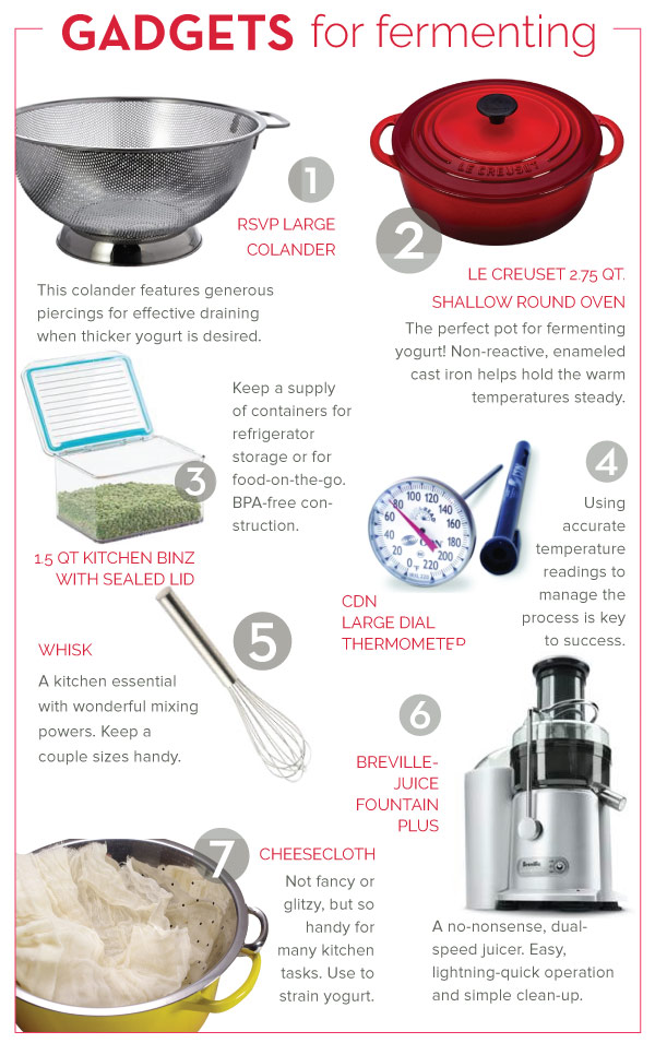 Gadgets for Fermenting