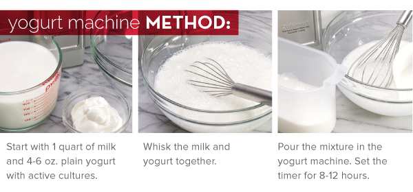 Yogurt Machine Method