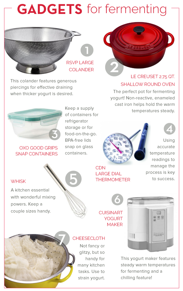 Gadgets for Fermenting