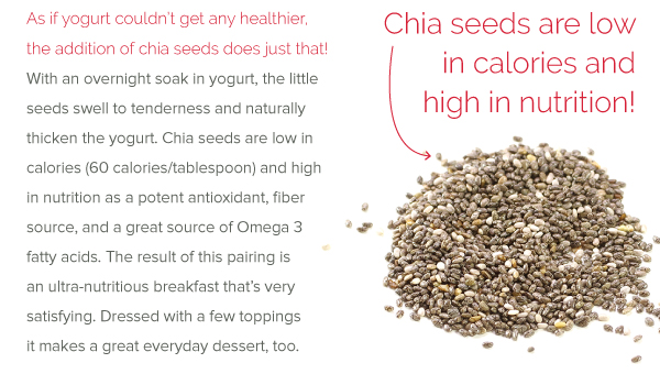 RECIPE: Yogurt-Chia Seed Pudding