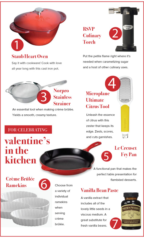 For Celebrating Valentine_s In the Kitchen
