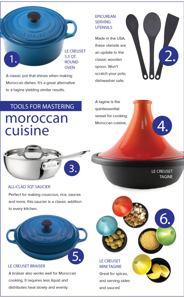 Tools for Mastering Moroccan Cuisine