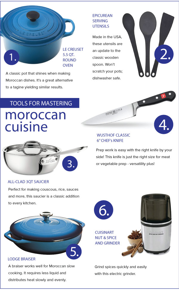 Tools for Mastering Moroccan Cuisine