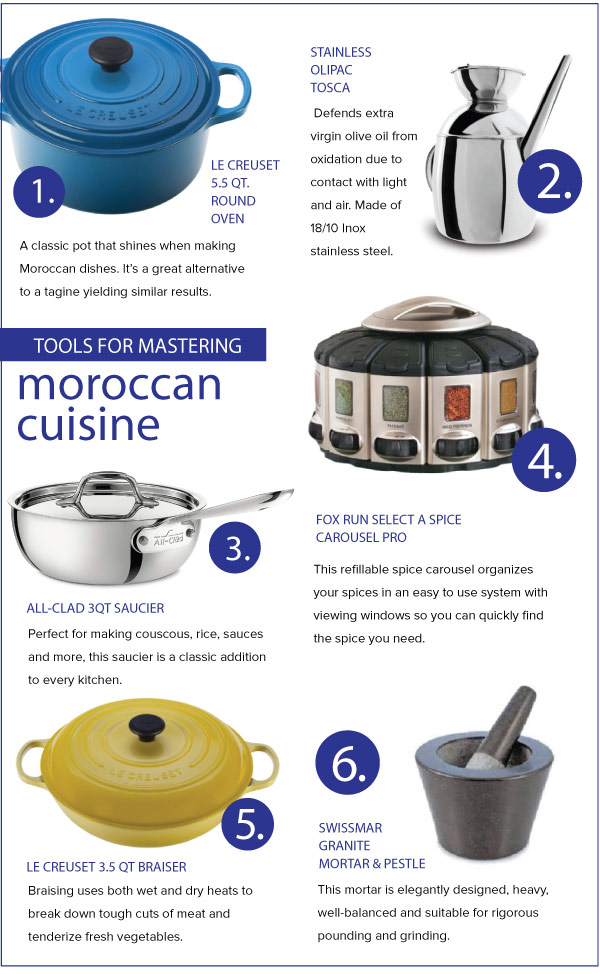 Tools for Mastering Moroccan Cuisine