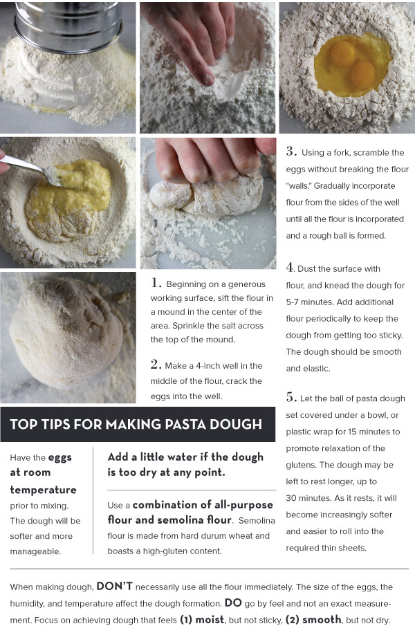 How to make Dough