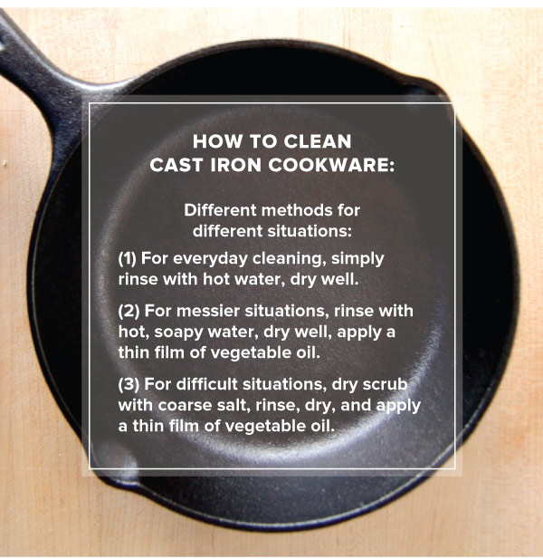 Cleaning Cast Iron