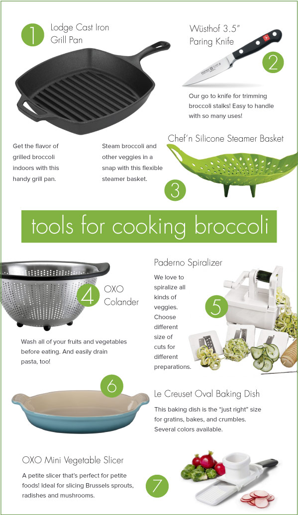 Tools for Cooking Broccoli